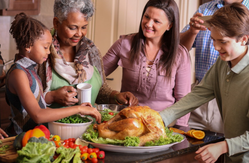 Planning Guide for a Stress-Free Thanksgiving